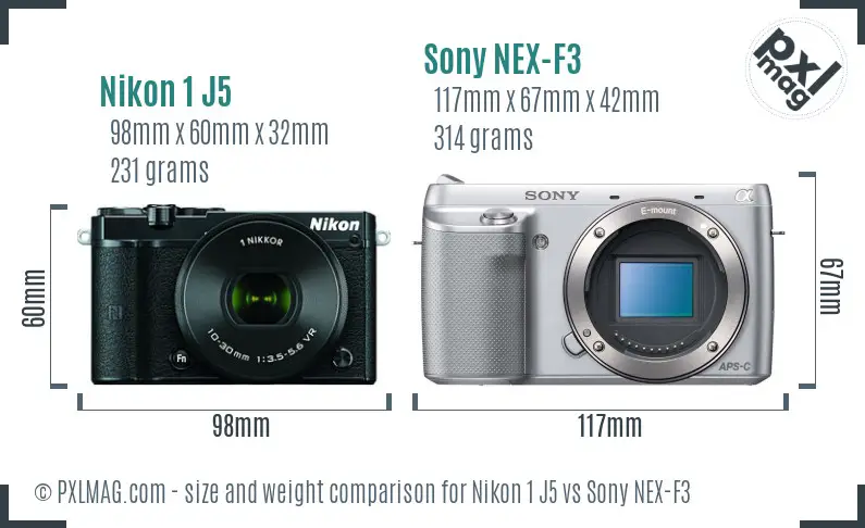 Nikon 1 J5 vs Sony NEX-F3 size comparison