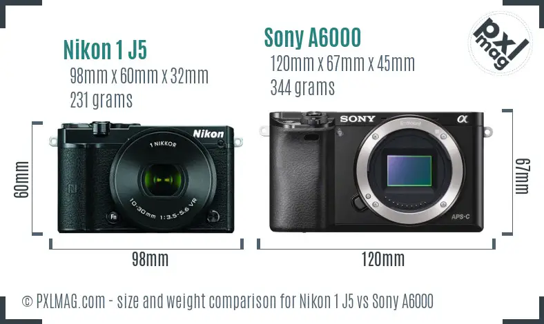 Nikon 1 J5 vs Sony A6000 size comparison