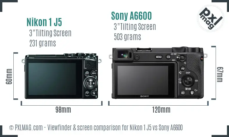 Nikon 1 J5 vs Sony A6600 Screen and Viewfinder comparison