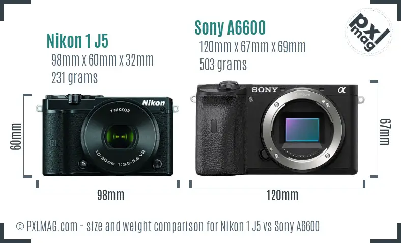 Nikon 1 J5 vs Sony A6600 size comparison