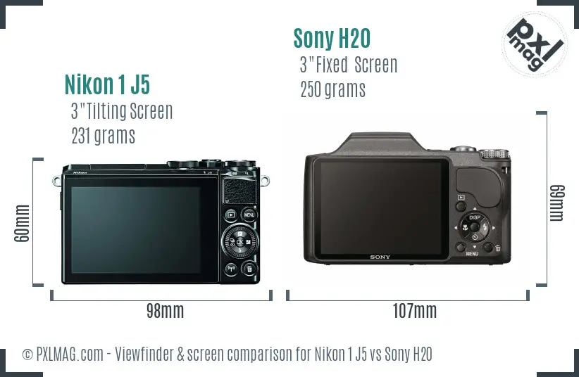 Nikon 1 J5 vs Sony H20 Screen and Viewfinder comparison