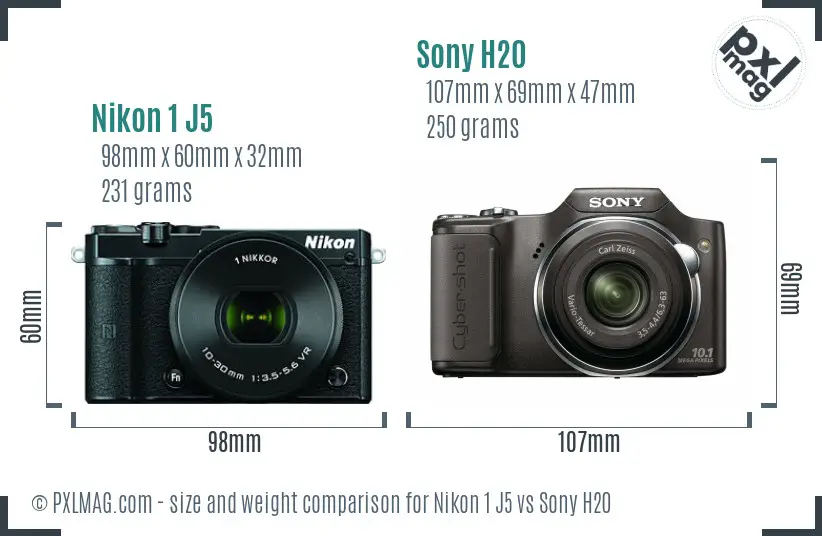Nikon 1 J5 vs Sony H20 size comparison