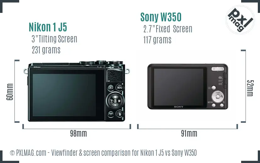 Nikon 1 J5 vs Sony W350 Screen and Viewfinder comparison