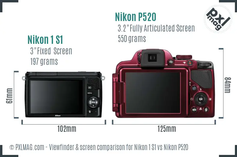 Nikon 1 S1 vs Nikon P520 Screen and Viewfinder comparison