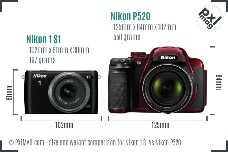 Nikon 1 S1 vs Nikon P520 size comparison