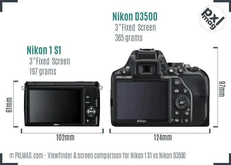 Nikon 1 S1 vs Nikon D3500 Screen and Viewfinder comparison