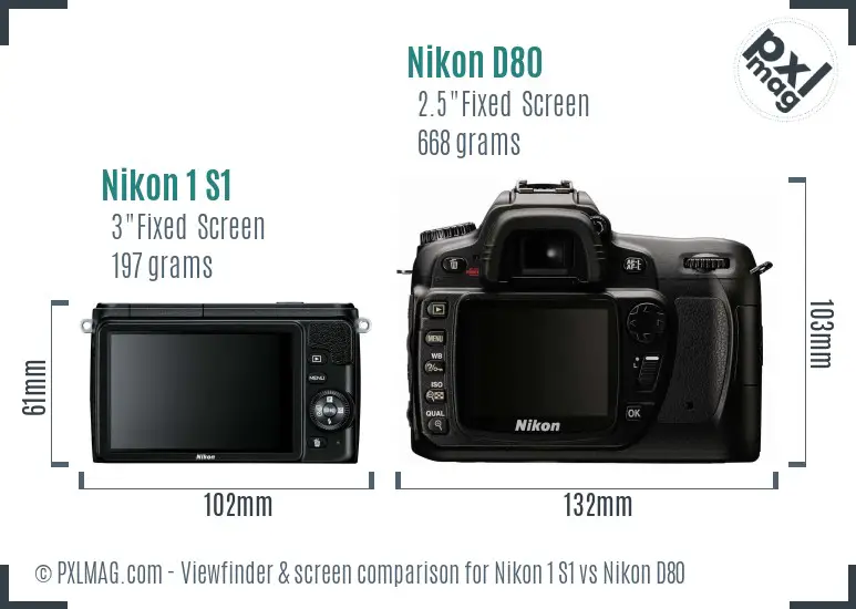 Nikon 1 S1 vs Nikon D80 Screen and Viewfinder comparison