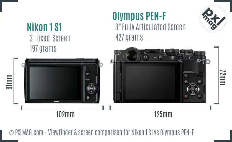 Nikon 1 S1 vs Olympus PEN-F Screen and Viewfinder comparison