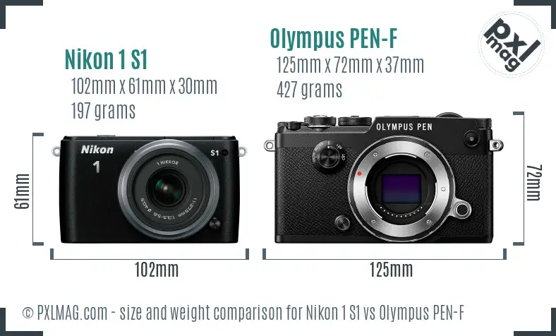 Nikon 1 S1 vs Olympus PEN-F size comparison