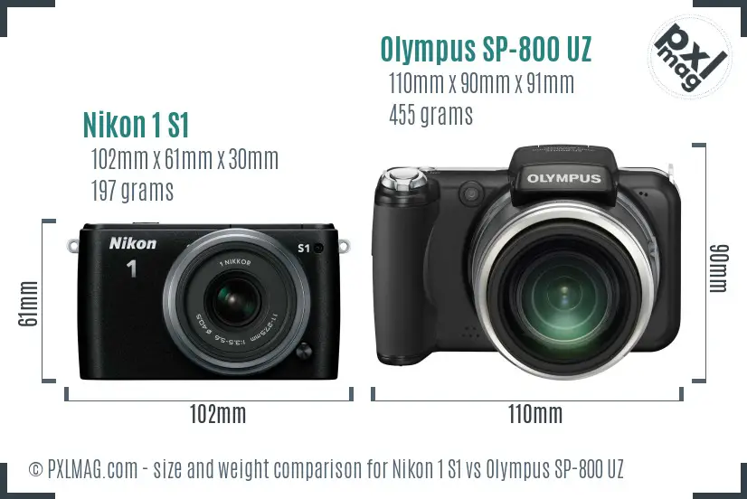 Nikon 1 S1 vs Olympus SP-800 UZ size comparison