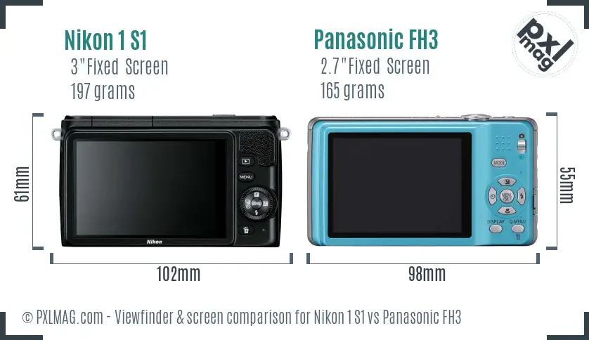 Nikon 1 S1 vs Panasonic FH3 Screen and Viewfinder comparison