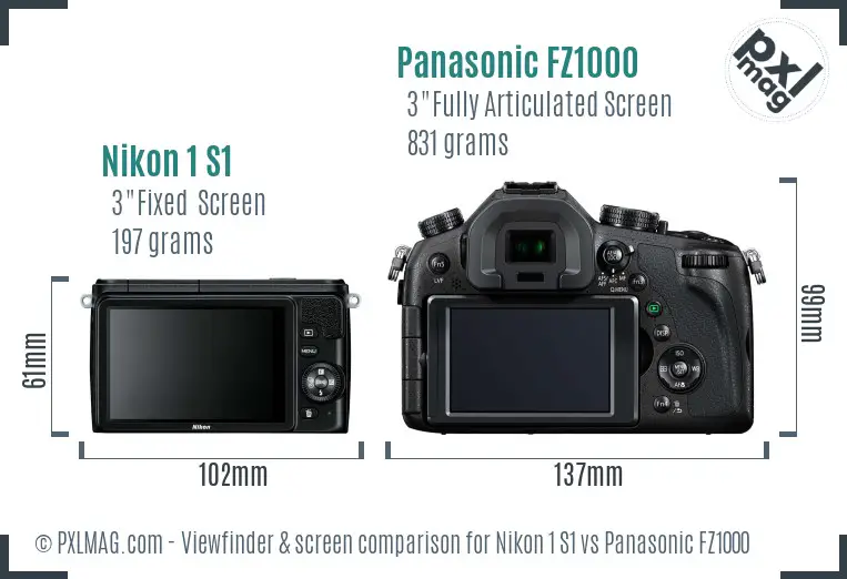 Nikon 1 S1 vs Panasonic FZ1000 Screen and Viewfinder comparison Nikon 1 S1 vs Panasonic FZ1000 Screen and Viewfinder comparison