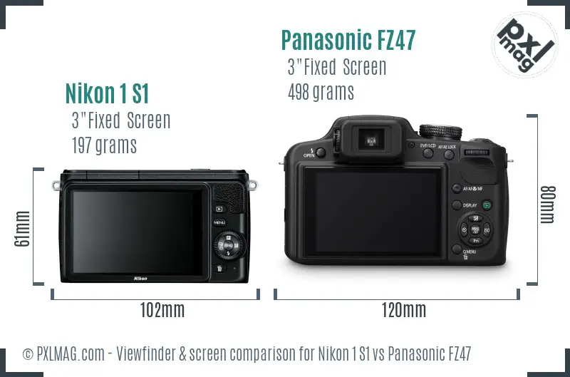 Nikon 1 S1 vs Panasonic FZ47 Screen and Viewfinder comparison