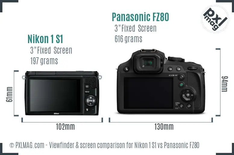 Nikon 1 S1 vs Panasonic FZ80 Screen and Viewfinder comparison