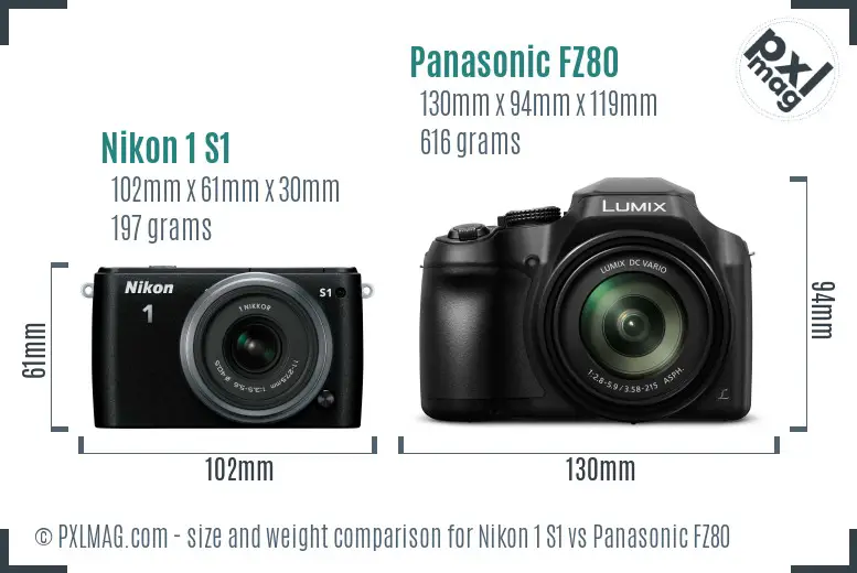 Nikon 1 S1 vs Panasonic FZ80 size comparison