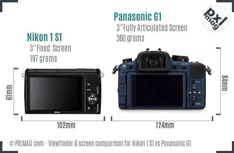 Nikon 1 S1 vs Panasonic G1 Screen and Viewfinder comparison