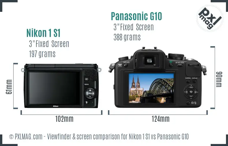Nikon 1 S1 vs Panasonic G10 Screen and Viewfinder comparison