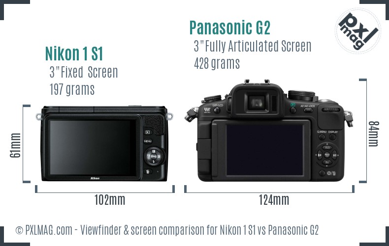 Nikon 1 S1 vs Panasonic G2 Screen and Viewfinder comparison