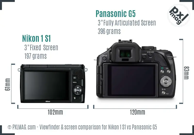 Nikon 1 S1 vs Panasonic G5 Screen and Viewfinder comparison