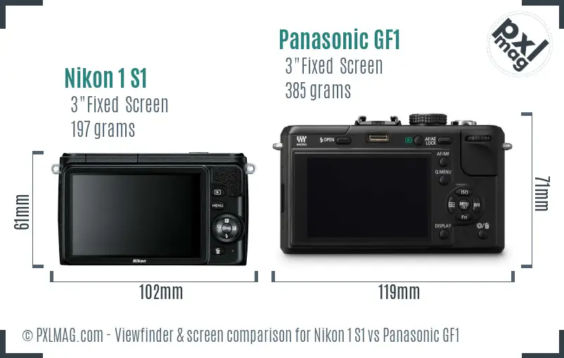 Nikon 1 S1 vs Panasonic GF1 Screen and Viewfinder comparison