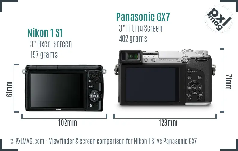 Nikon 1 S1 vs Panasonic GX7 Screen and Viewfinder comparison