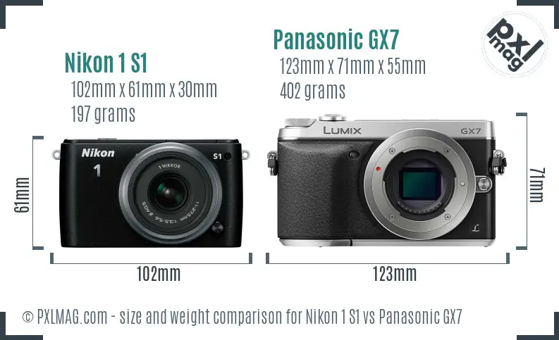Nikon 1 S1 vs Panasonic GX7 size comparison