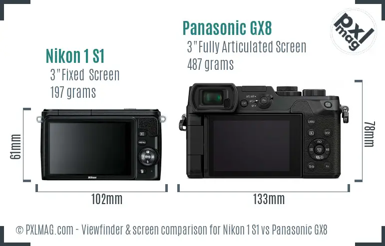 Nikon 1 S1 vs Panasonic GX8 Screen and Viewfinder comparison
