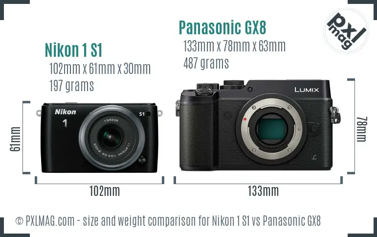 Nikon 1 S1 vs Panasonic GX8 size comparison
