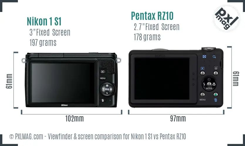 Nikon 1 S1 vs Pentax RZ10 Screen and Viewfinder comparison