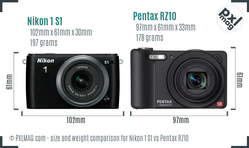 Nikon 1 S1 vs Pentax RZ10 size comparison