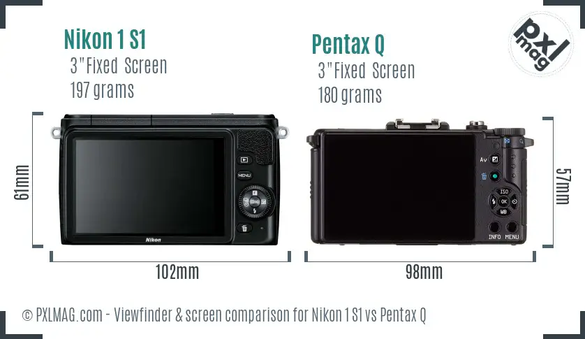 Nikon 1 S1 vs Pentax Q Screen and Viewfinder comparison