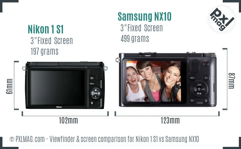 Nikon 1 S1 vs Samsung NX10 Screen and Viewfinder comparison