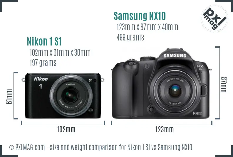 Nikon 1 S1 vs Samsung NX10 size comparison