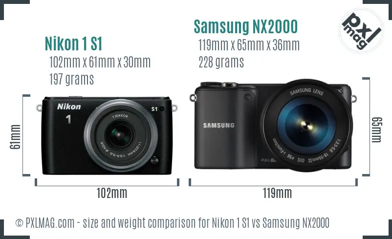 Nikon 1 S1 vs Samsung NX2000 size comparison