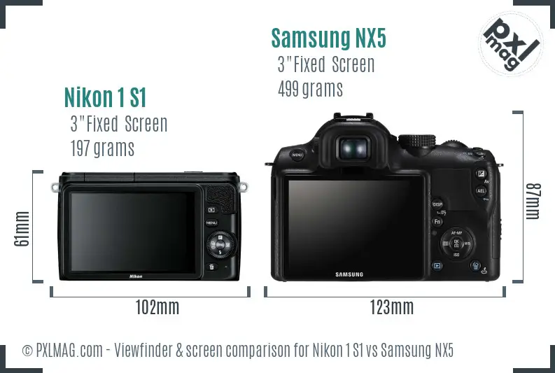 Nikon 1 S1 vs Samsung NX5 Screen and Viewfinder comparison
