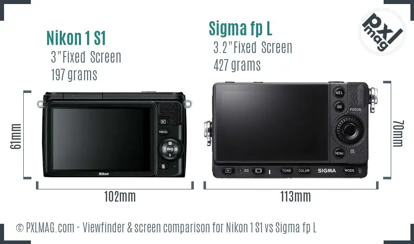 Nikon 1 S1 vs Sigma fp L Screen and Viewfinder comparison