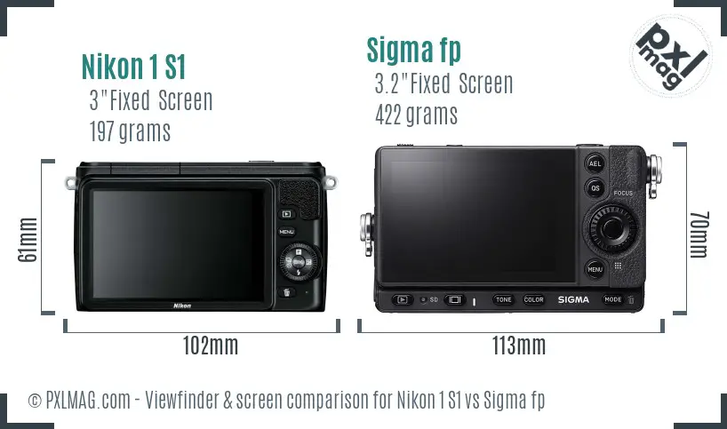 Nikon 1 S1 vs Sigma fp Screen and Viewfinder comparison