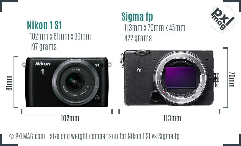 Nikon 1 S1 vs Sigma fp size comparison