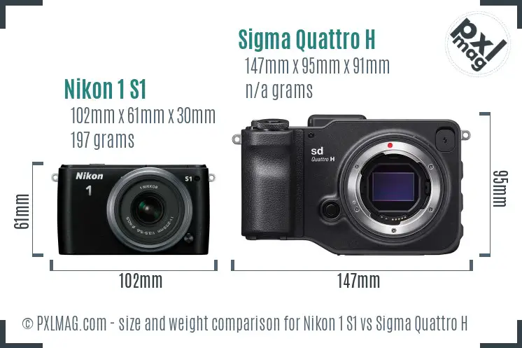 Nikon 1 S1 vs Sigma Quattro H size comparison
