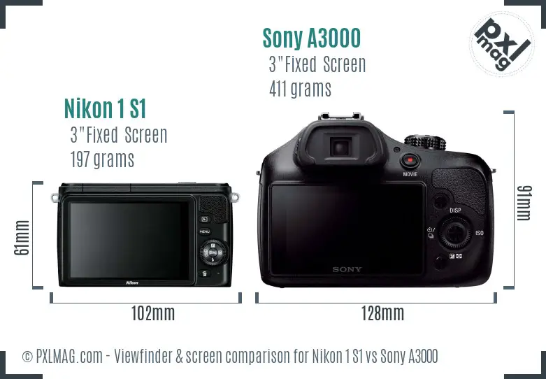 Nikon 1 S1 vs Sony A3000 Screen and Viewfinder comparison