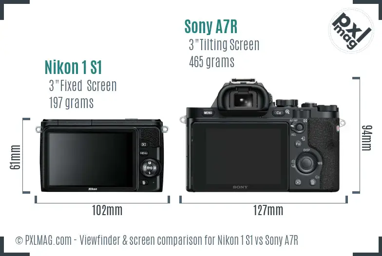 Nikon 1 S1 vs Sony A7R Screen and Viewfinder comparison