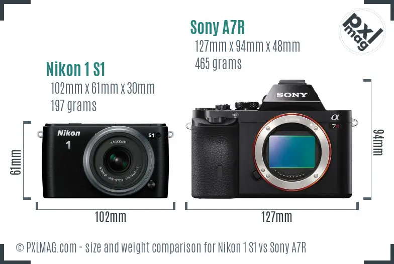 Nikon 1 S1 vs Sony A7R size comparison