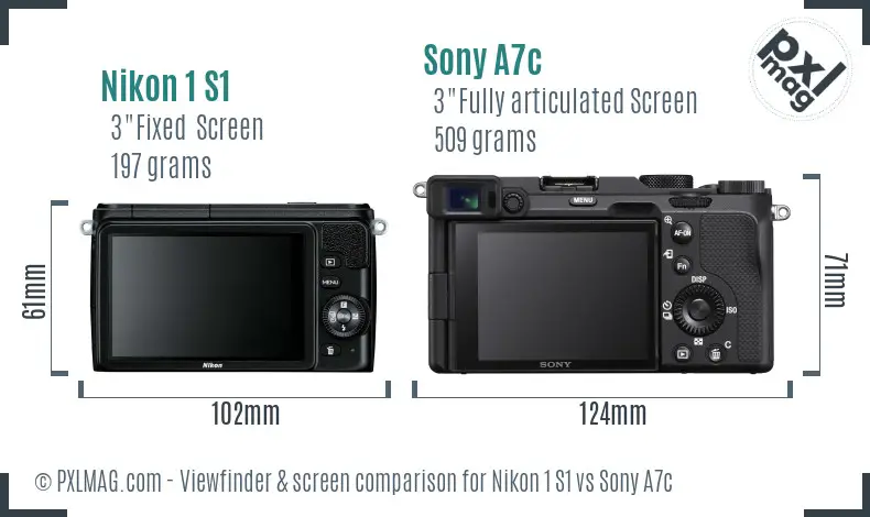 Nikon 1 S1 vs Sony A7c Screen and Viewfinder comparison