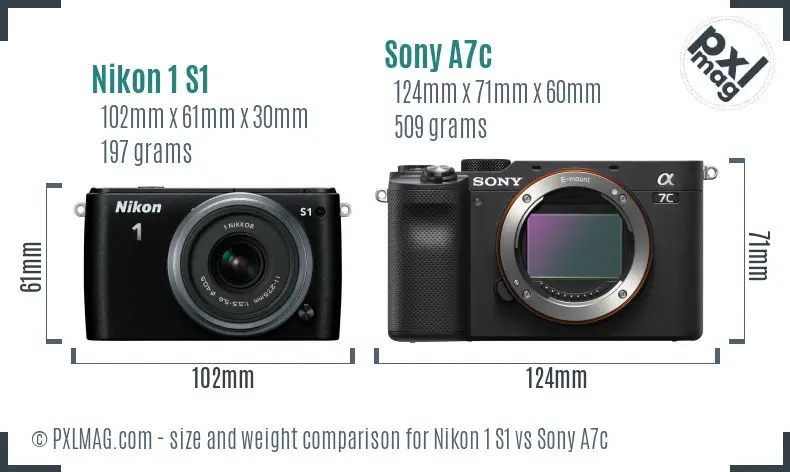 Nikon 1 S1 vs Sony A7c size comparison