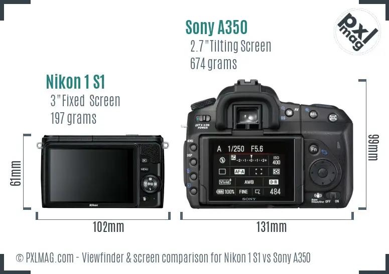 Nikon 1 S1 vs Sony A350 Screen and Viewfinder comparison
