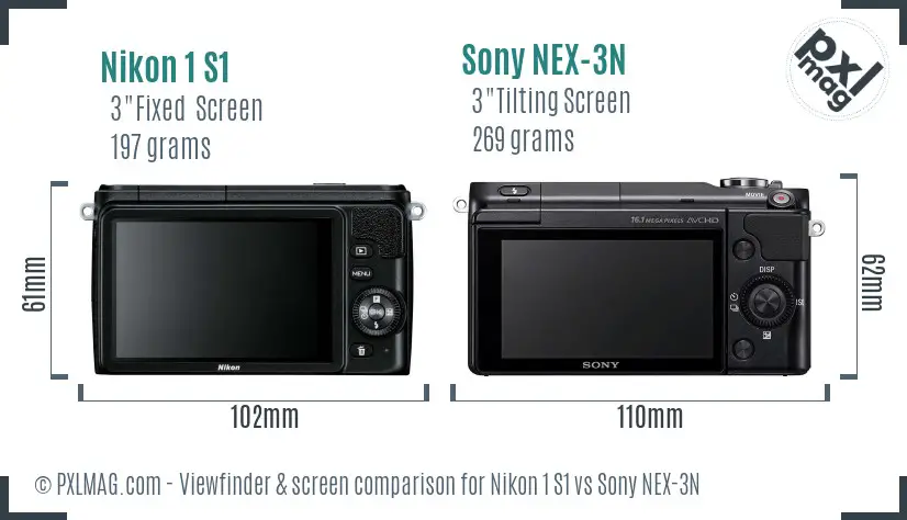 Nikon 1 S1 vs Sony NEX-3N Screen and Viewfinder comparison