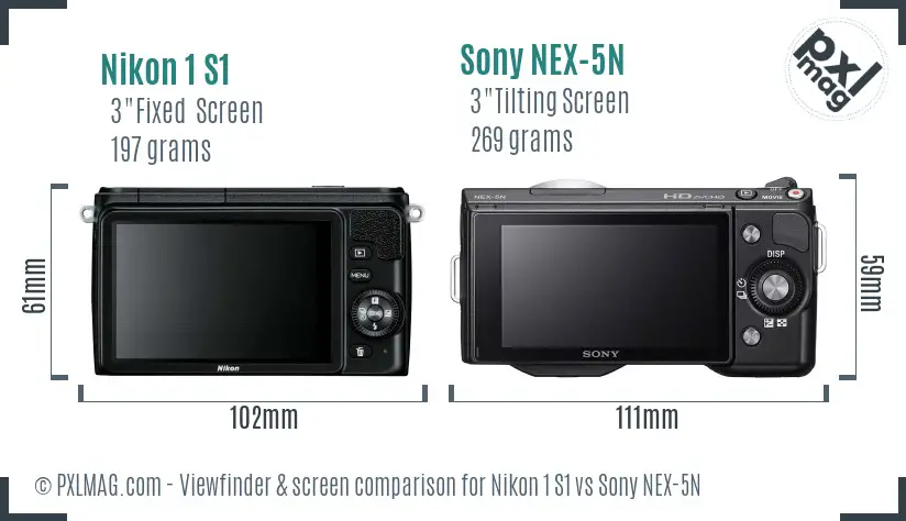 Nikon 1 S1 vs Sony NEX-5N Screen and Viewfinder comparison