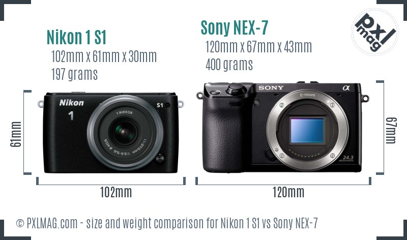Nikon 1 S1 vs Sony NEX-7 size comparison