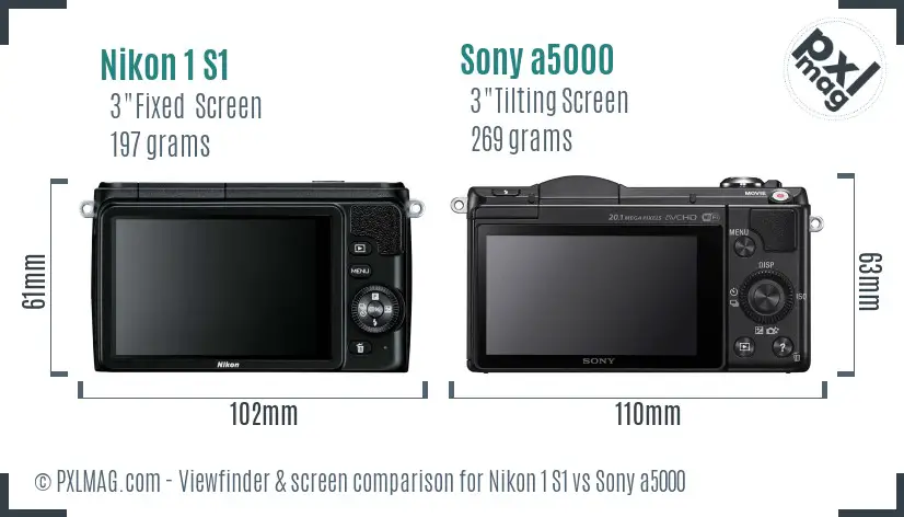 Nikon 1 S1 vs Sony a5000 Screen and Viewfinder comparison