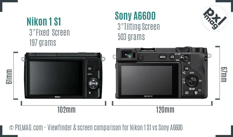 Nikon 1 S1 vs Sony A6600 Screen and Viewfinder comparison